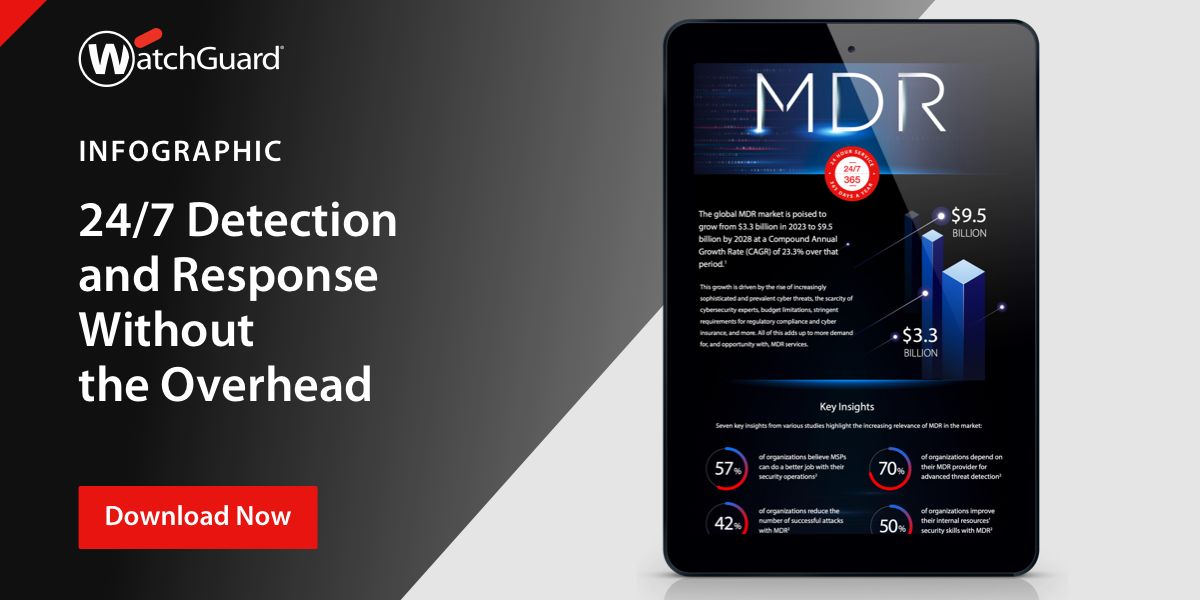 Η WatchGuard εγκαινιάζει την υπηρεσία MDR