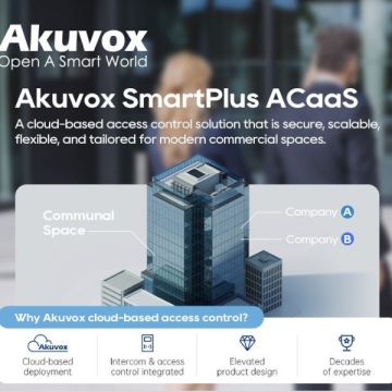 Akuvox SmartPlus ACaaS: Έλεγχος πρόσβασης κτιρίων μέσω Cloud