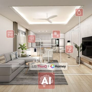 LG Affectionate Intelligence: Ευφυής χώρος με χρήση της τεχνητής νοημοσύνης