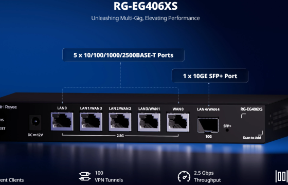 Ruijie-Reyee RG-EG406XS: Υψηλές ταχύτητες και απλή διαχείριση για σύγχρονες επαγγελματικές εγκαταστάσεις