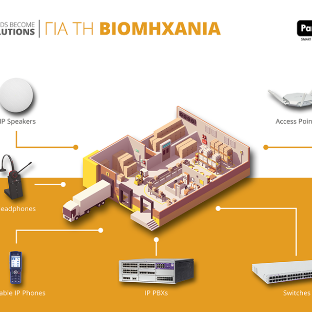 PartnerNET<br>Ολοκληρωμένες λύσεις για τη βιομηχανία