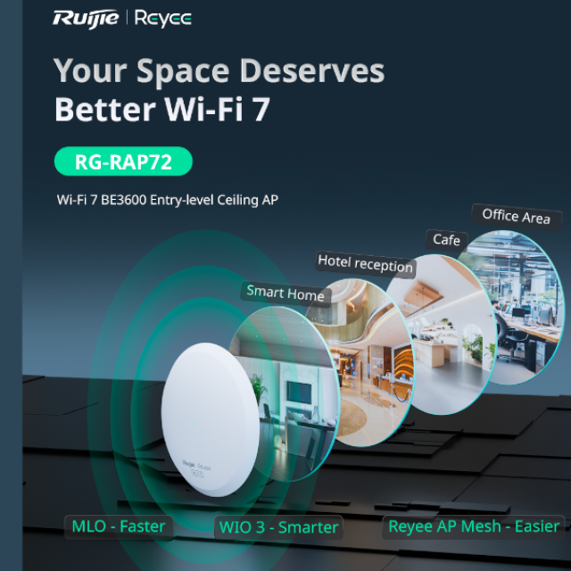Ruijie-Reyee RG-RAP72: Access Point οροφής με Wi-Fi 7 και ταχύτητες έως 3,57Gbps