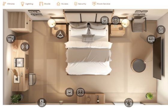 Έξυπνο Airbnb με προϊόντα Akubela & Akuvox