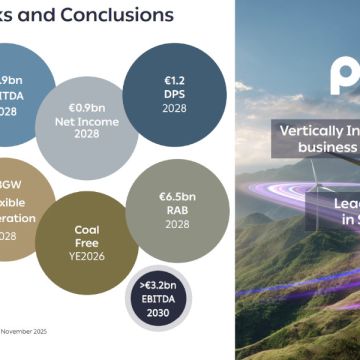 Παρουσιάστηκε ο στρατηγικός σχεδιασμός της ΔΕΗ για την τριετία 2026-2028