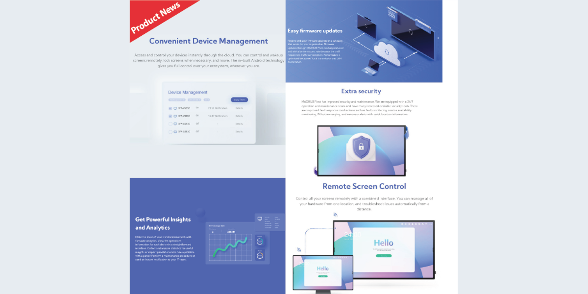 MaxHub Pivot: Απλή και ασφαλής διαχείριση από οπουδήποτε