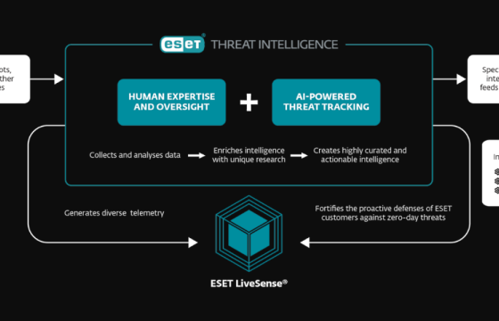 ESET eCrime Reports: Νέο εργαλείο πρόληψης κυβερνοαπειλών