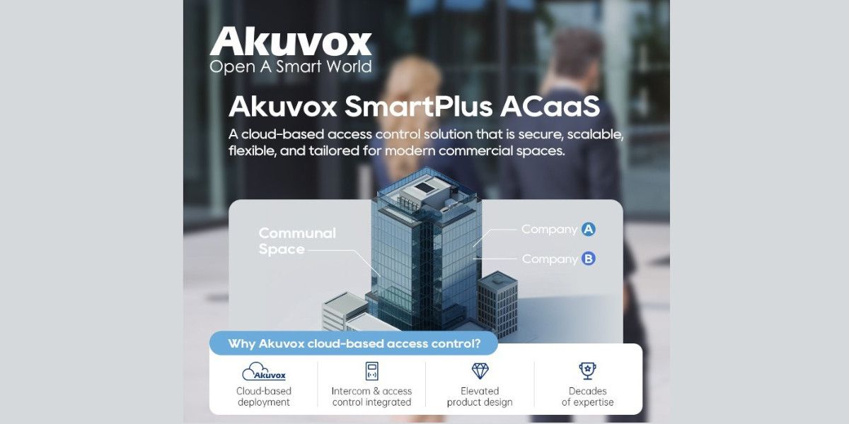 Akuvox SmartPlus ACaaS: Έλεγχος πρόσβασης κτιρίων μέσω Cloud