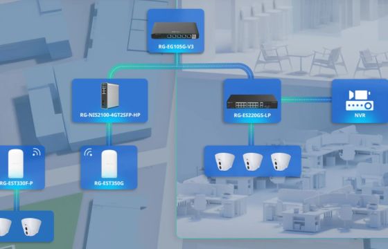 Ruijie-Reyee CCTV Network Solution: Το δίκτυο πίσω από μια αξιόπιστη εγκατάσταση CCTV