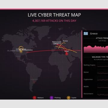 Έξι επικίνδυνες συνήθειες στο Internet