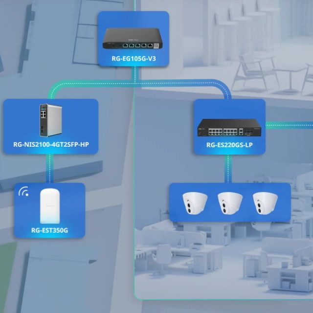 Ruijie-Reyee CCTV Network Solution: Το δίκτυο πίσω από μια αξιόπιστη εγκατάσταση CCTV