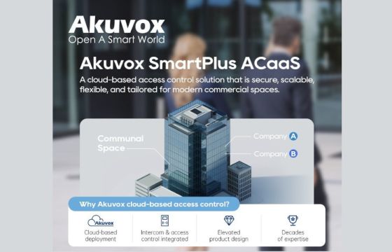 Akuvox SmartPlus ACaaS: Έλεγχος πρόσβασης κτιρίων μέσω Cloud
