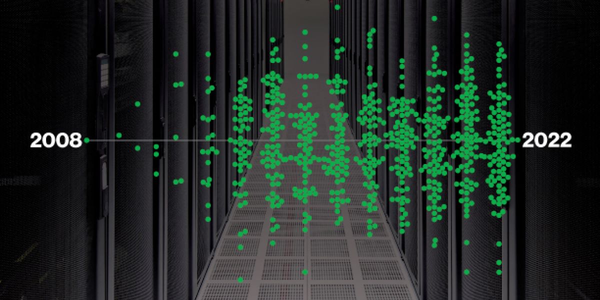 Data Ally: Γιατί το HR είναι το κλειδί για την ασφάλεια στον κυβερνοχώρο