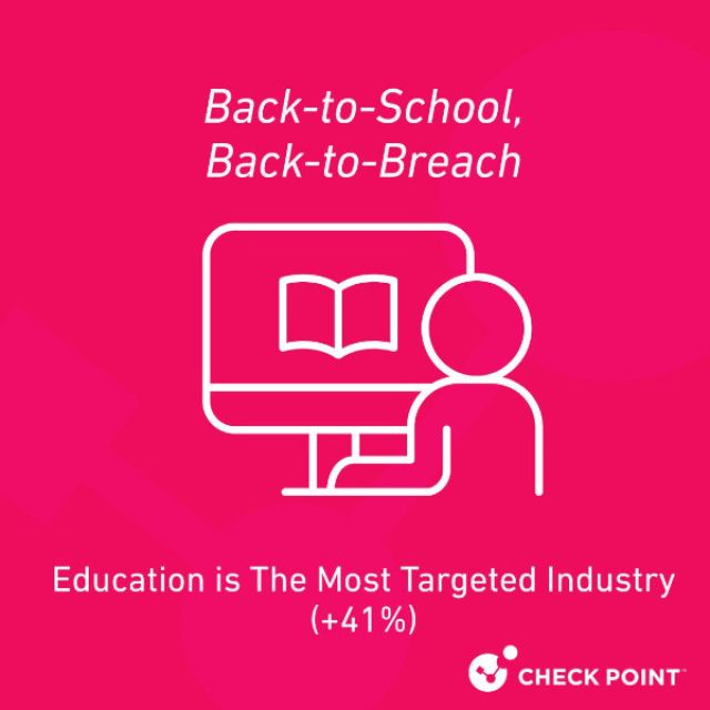 Αυξήθηκαν οι κυβερνοεπιθέσεις στον τομέα της εκπαίδευσης