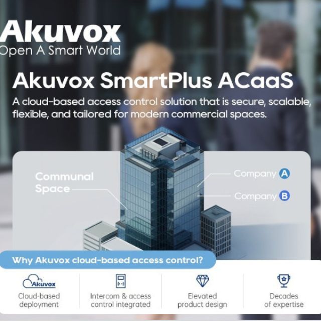 Akuvox SmartPlus ACaaS: Έλεγχος πρόσβασης κτιρίων μέσω Cloud