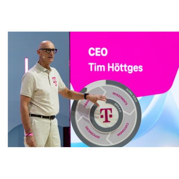 Η Telekom επιταχύνει την ανάπτυξή της μέσω AI