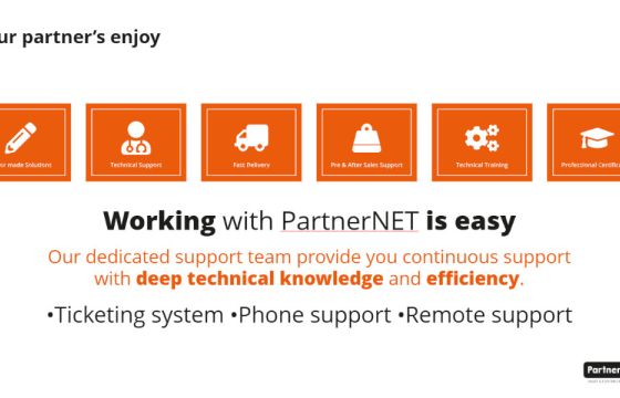 Το ταξίδι τεχνολογίας της PartnerNET