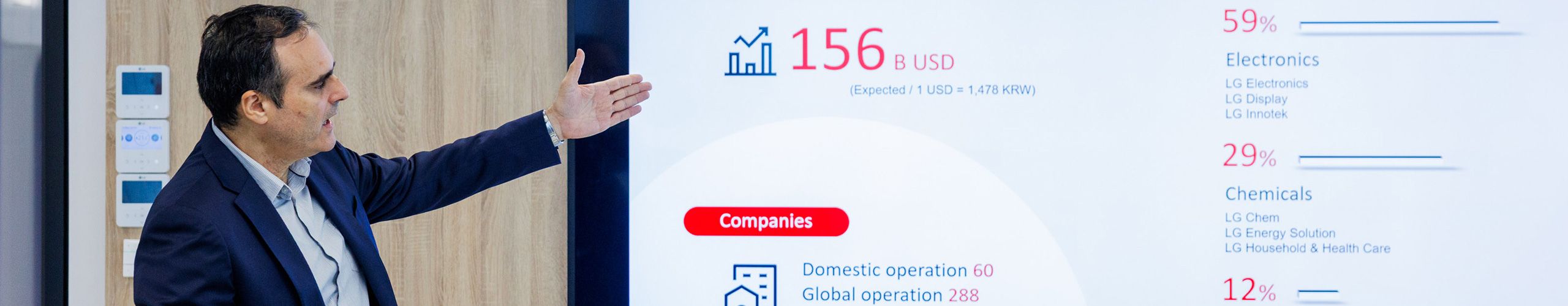 Η LG Business Solutions στοχεύει σε διπλάσιο τζίρο έως το 2030