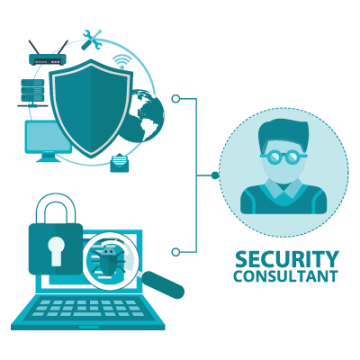 H Uni Systems αναζητά Security Consultant