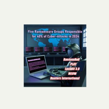 Πέντε ομάδες ransomware ευθύνονται για το 40% των κυβερνοεπιθέσεων