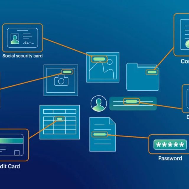 Προστασία από κυβερνοεπιθέσεις μέσω DLP