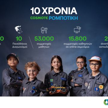 Δέκα χρόνια η Cosmote στο πλευρό των νέων