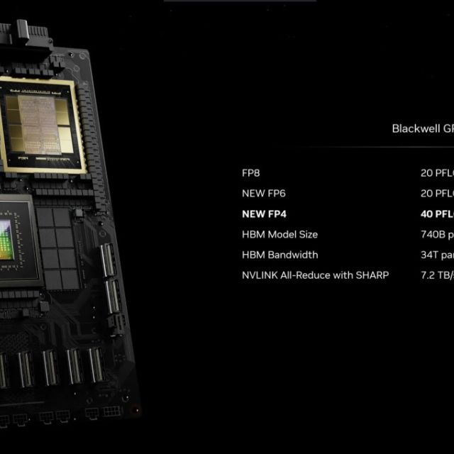 Πόσο θα κοστίζει το νέο AI chip της Nvidia;