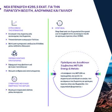 Νέα επένδυση για την Metlen