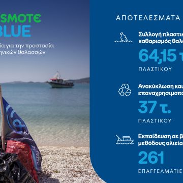 Η Cosmote συνεχίζει να προστατεύει τις θάλασσες