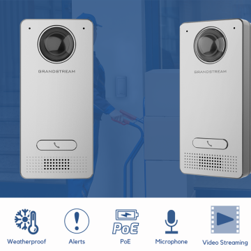 Grandstream GDS3712: Το νέο HD Video IP Intercom από την PartnerNET