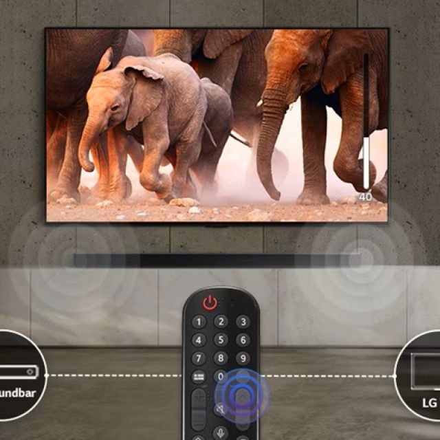 LG AI Magic Remote MR25: Τηλεχειριστήριο με αυτόματη ανίχνευση συμβατών συσκευών