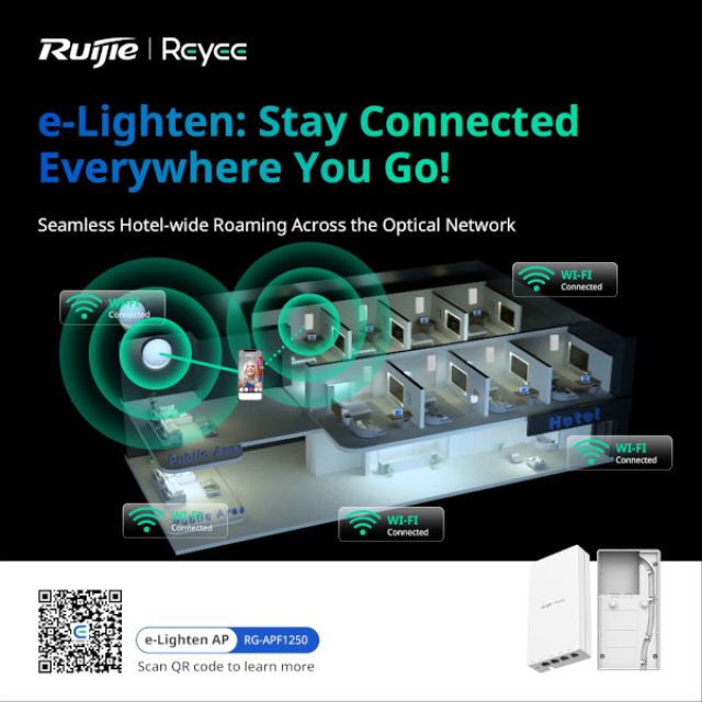 Ruijie-Reyee e-Lighten: Η απόλυτη υβριδική λύση οπτικού δικτύου & Ethernet για επιχειρήσεις και ξενοδοχεία
