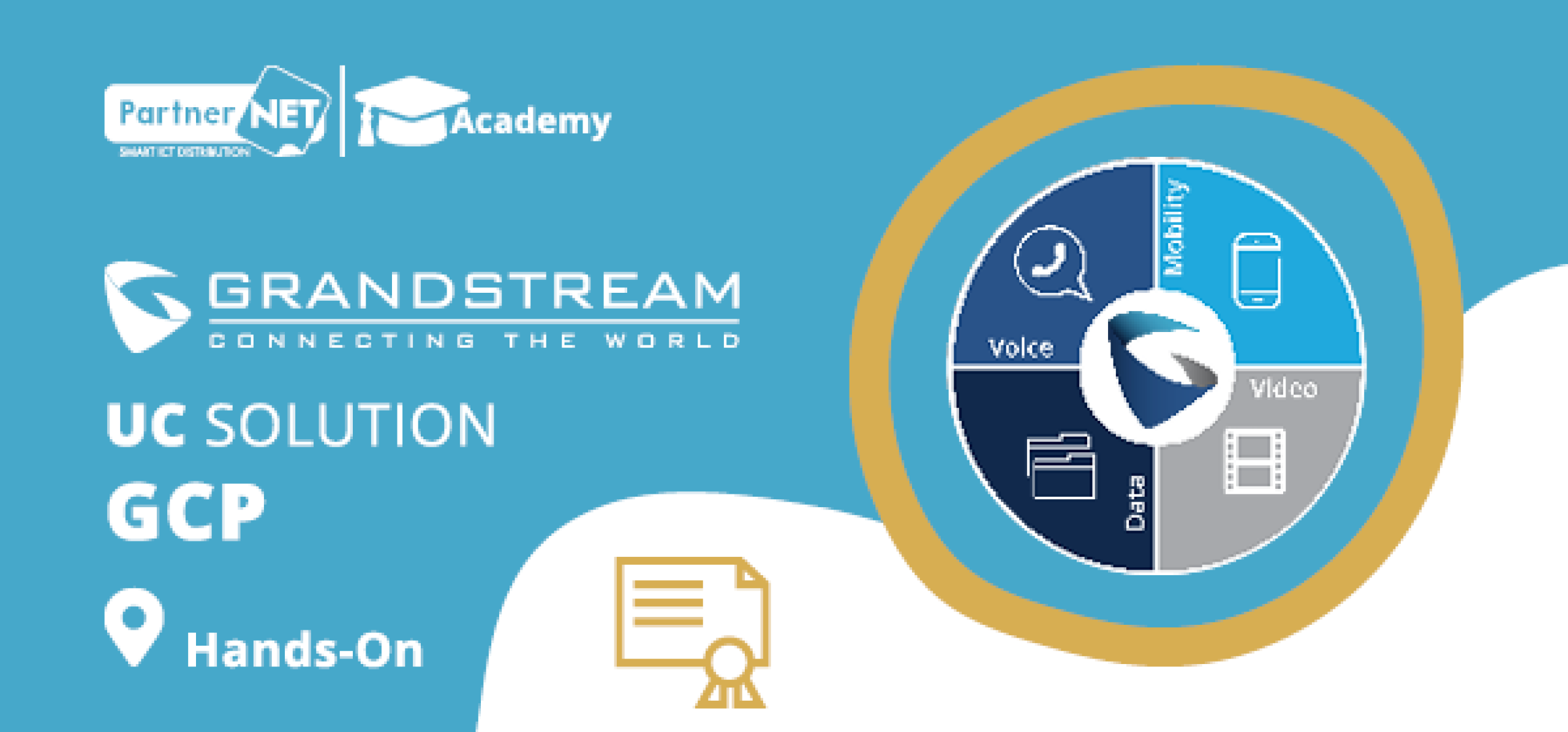 Οι εκπαιδεύσεις Grandstream επιστρέφουν από την PartnerNET Academy