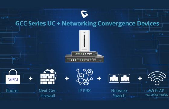 Grandstream GCC6000: All-in-One λύση για την ασφαλή λειτουργία των οργανισμών