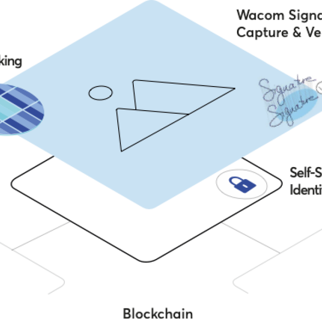 H Wacom παρουσιάζει το CRI  