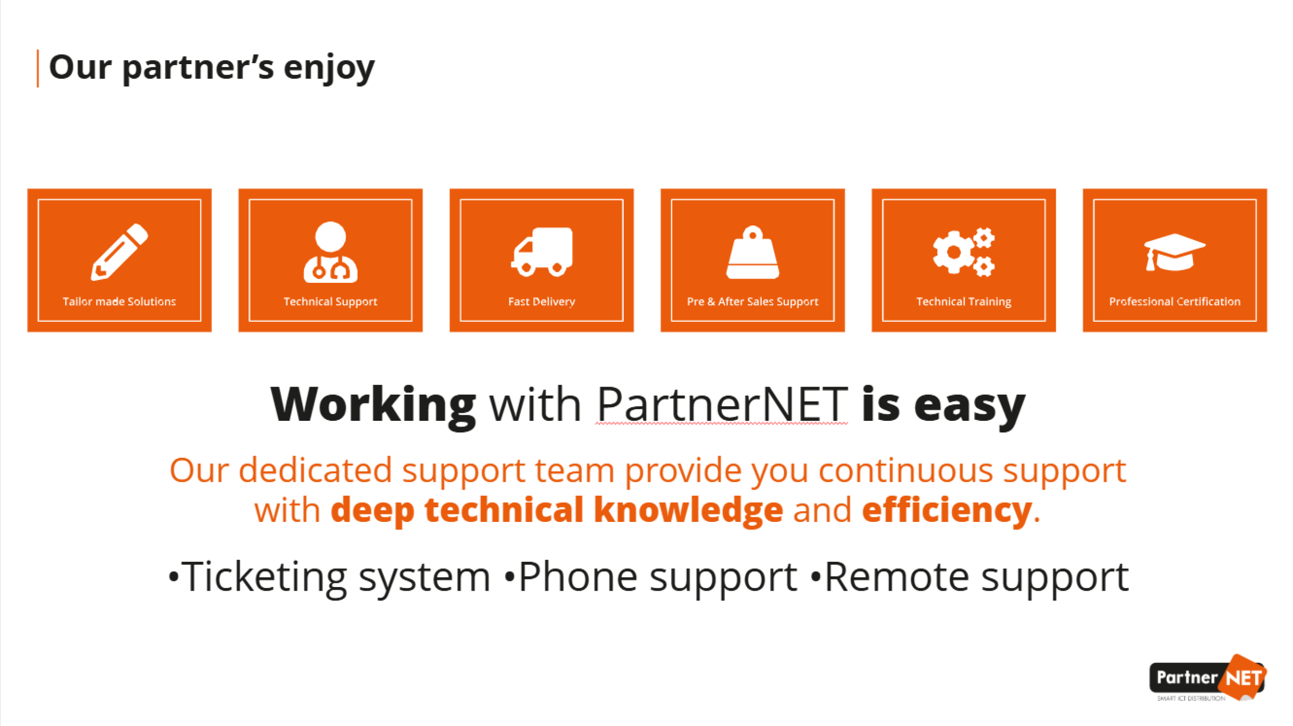 Το ταξίδι τεχνολογίας της PartnerNET