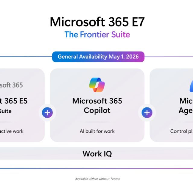 Frontier Suite: Νέα AI πλατφόρμα για επιχειρήσεις από την Microsoft