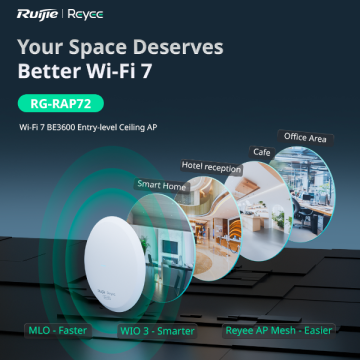 Ruijie-Reyee RG-RAP72: Διακριτικό Wi-Fi 7 για χώρους που θέλουν απόδοση και αισθητική