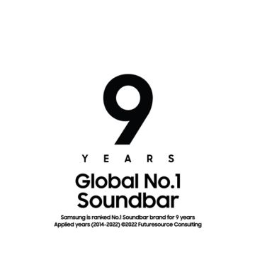 Τα Samsung Soundbars πρώτα σε παγκόσμιες πωλήσεις