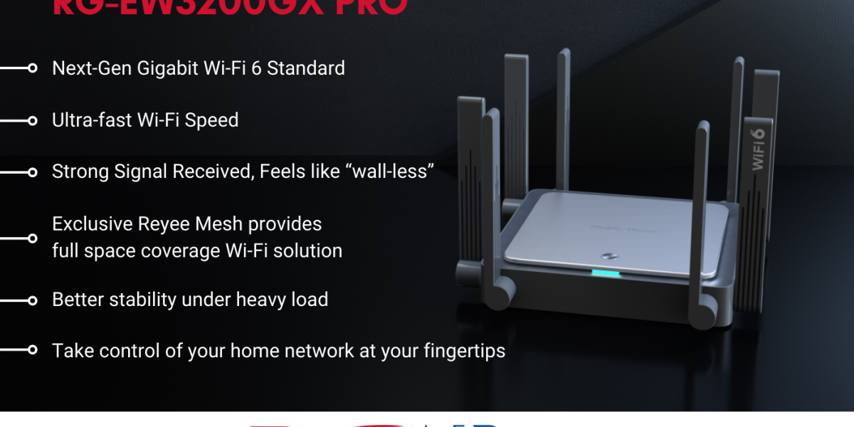 PartnerNET και Ruijie-Reyee αλλάζουν την αγορά των Mesh Routers