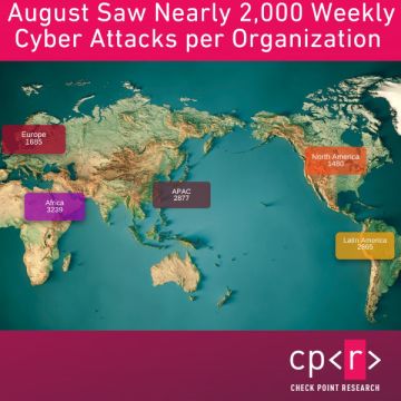 Σχεδόν 2.000 κυβερνοεπιθέσεις ανά οργανισμό εβδομαδιαίως τον Αύγουστο