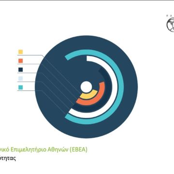 Έρευνα ΕΒΕΑ και Deloitte για την επιχειρηματικότητα