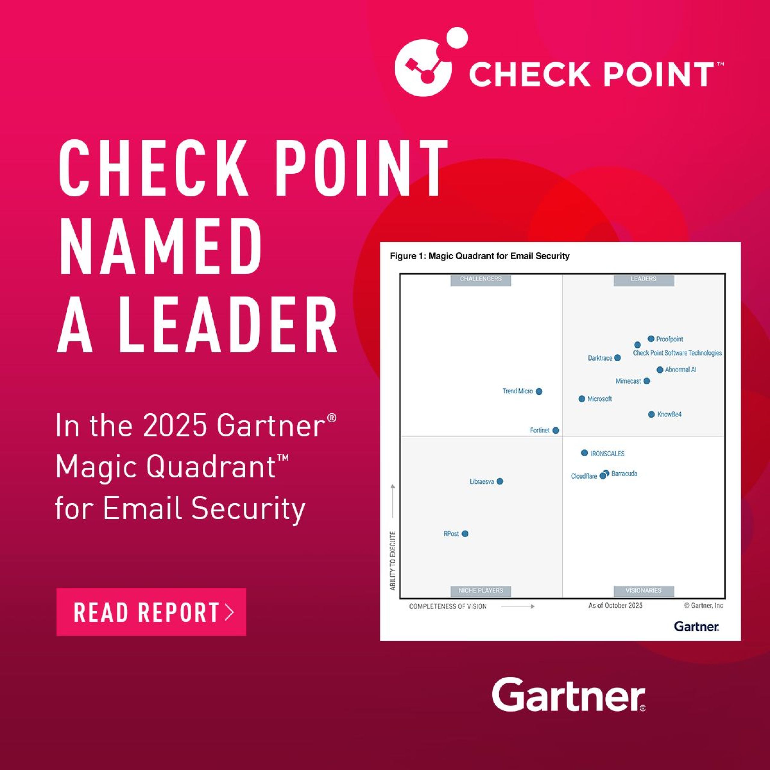 Η CPS διακρίθηκε ως Leader στο Gartner Magic Quadrant for Email Security